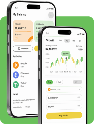 True Yielderscore Platform trading platform with live market data
