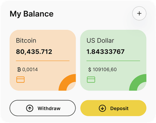 True Yielderscore Platform automated trading solution — dashboard overview